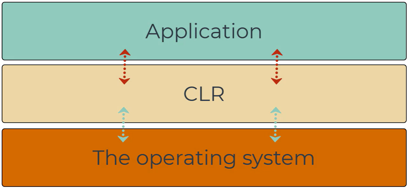 image-20220629193209151