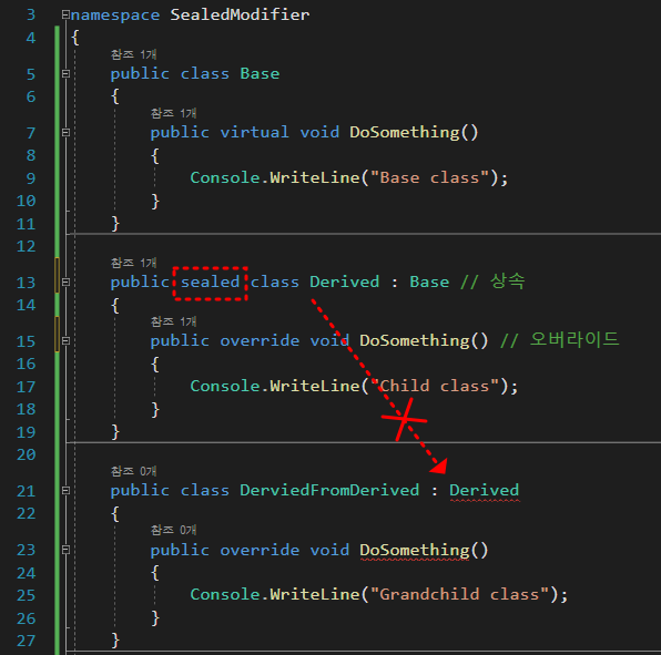 image-20220702093931350