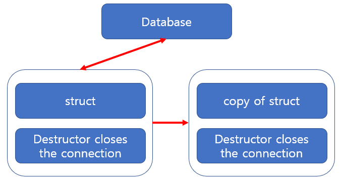 image-20220702170807521