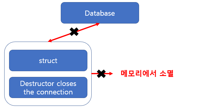 image-20220702170822453