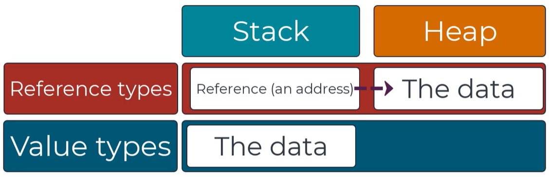 image-20220705202135971