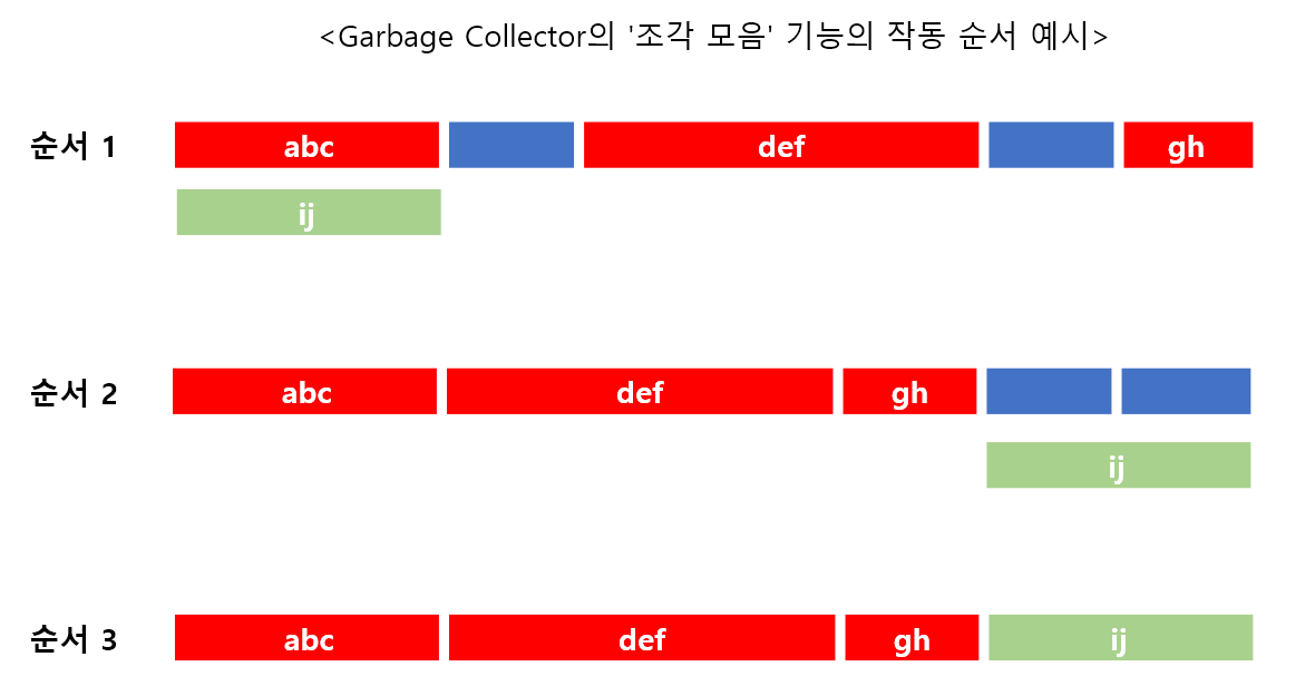 image-20220706195504492