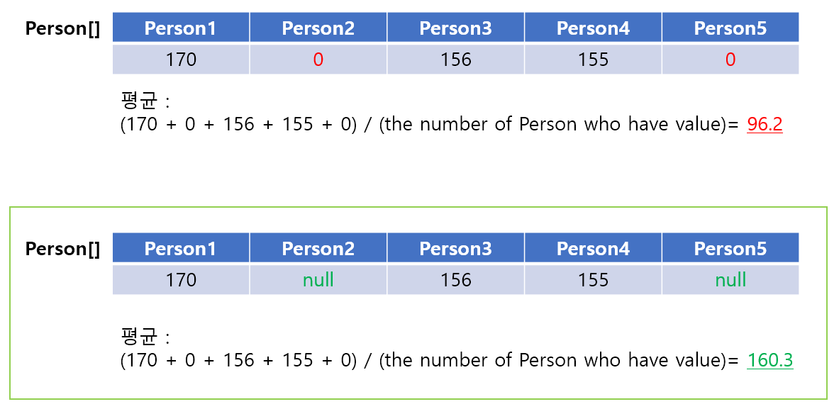 image-20220706204508272