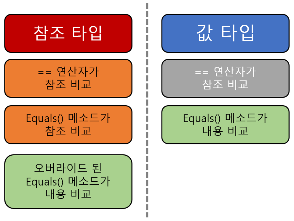 image-20220705202424104