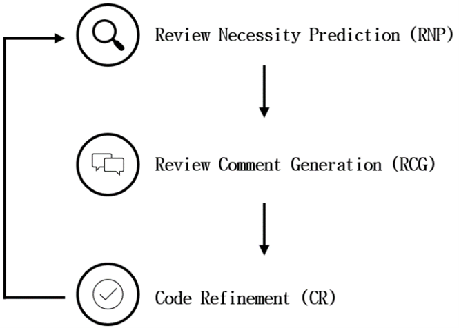 fig1